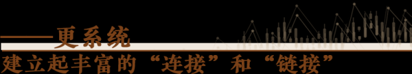 聚美策略 经济随笔丨从七个“更”读懂中国经济